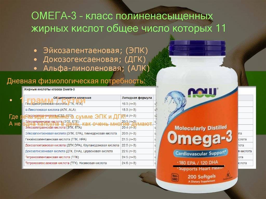 Различия между витамином d3 и омега d3 — как определить, чем они отличаются