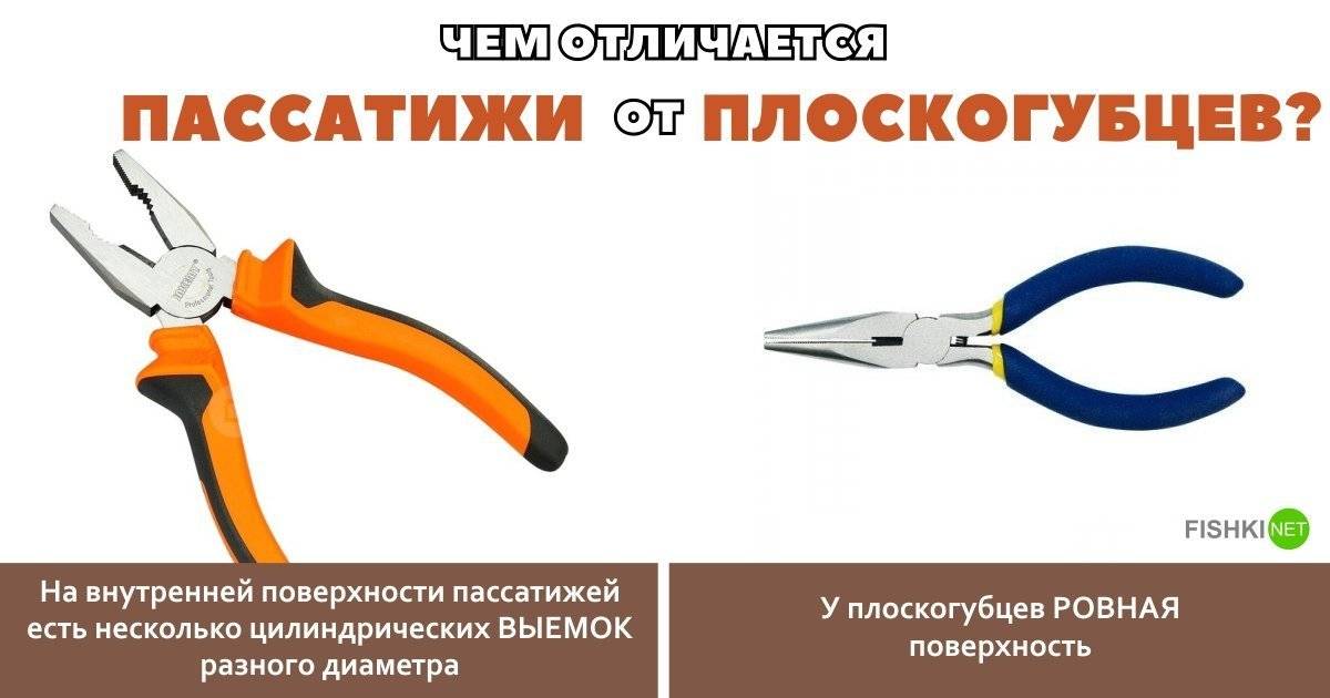 Чем разница 18 21. Пассатижи. Плоскогубцы. Плоскогубцы и пассатижи разница. Разновидности плоскогубцев.