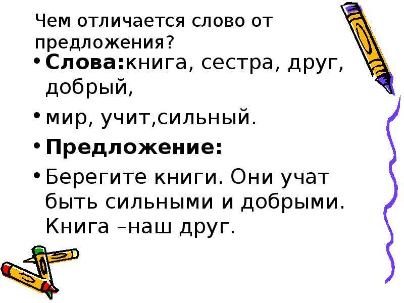 Что такое тема в текстах и как её правильно раскрыть