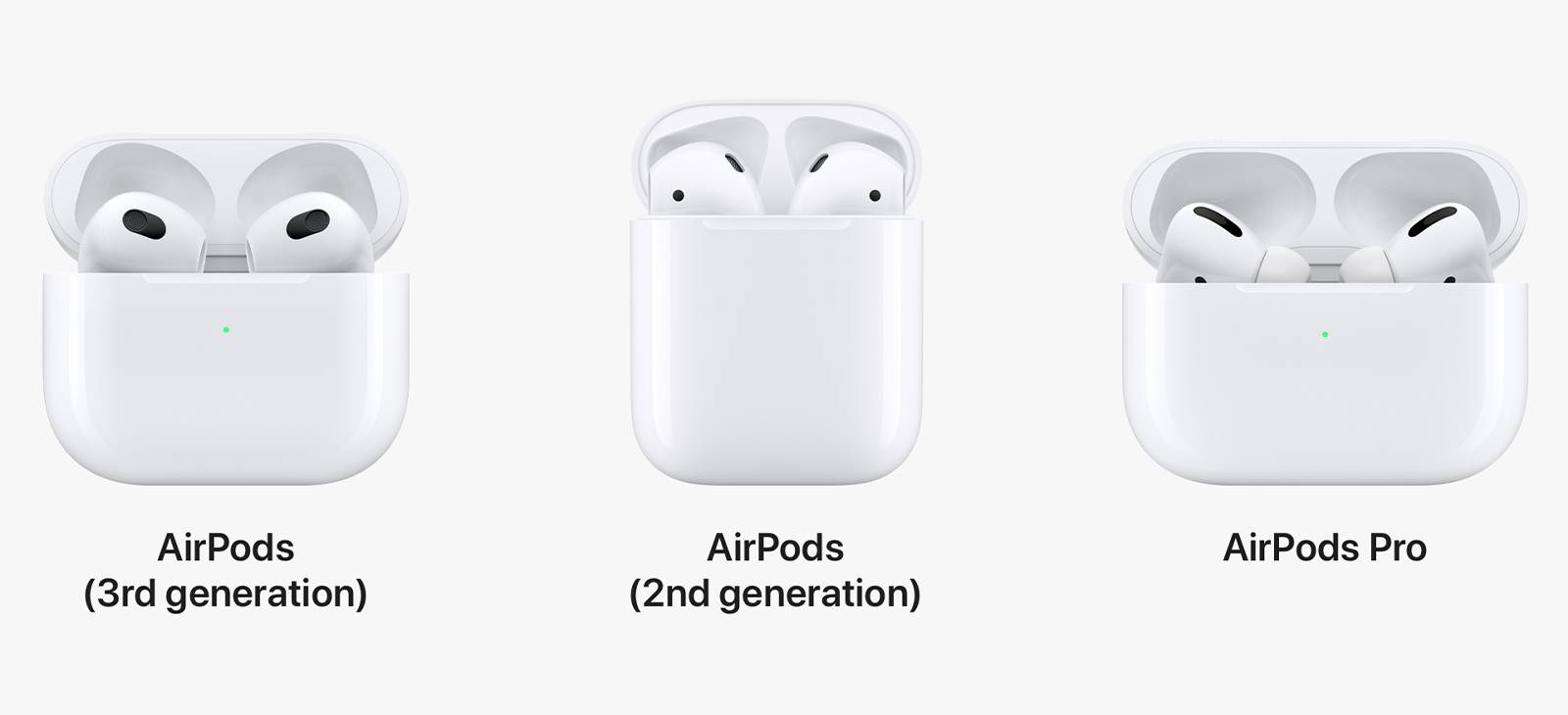 В чем разница между airpods 1 и airpods 2? | dz techs