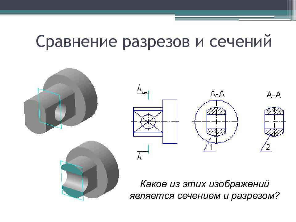 Построение сечений и разрезов на чертежах