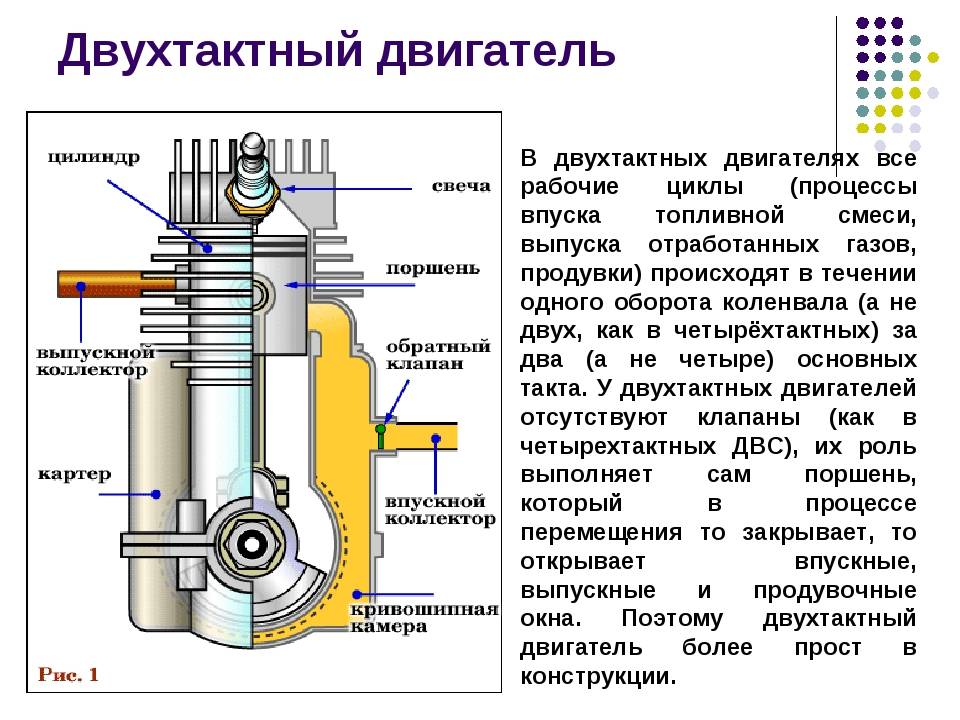 Какой лодочный мотор лучше 2-х или 4-х тактный