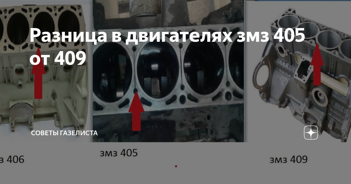Отличие двигателя 405 от 406 инжектор - авто брянск