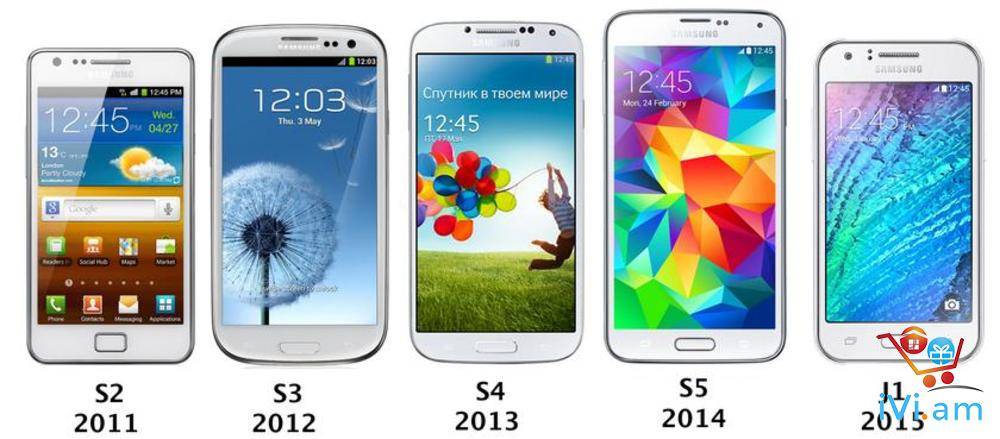 Чем отличается samsung galaxy а от s