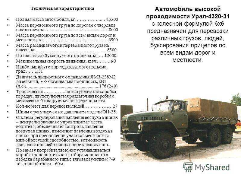 Сравнение камаз 4310 и урал 4320 - какой из них выбрать лучше? - skaziportal.ru