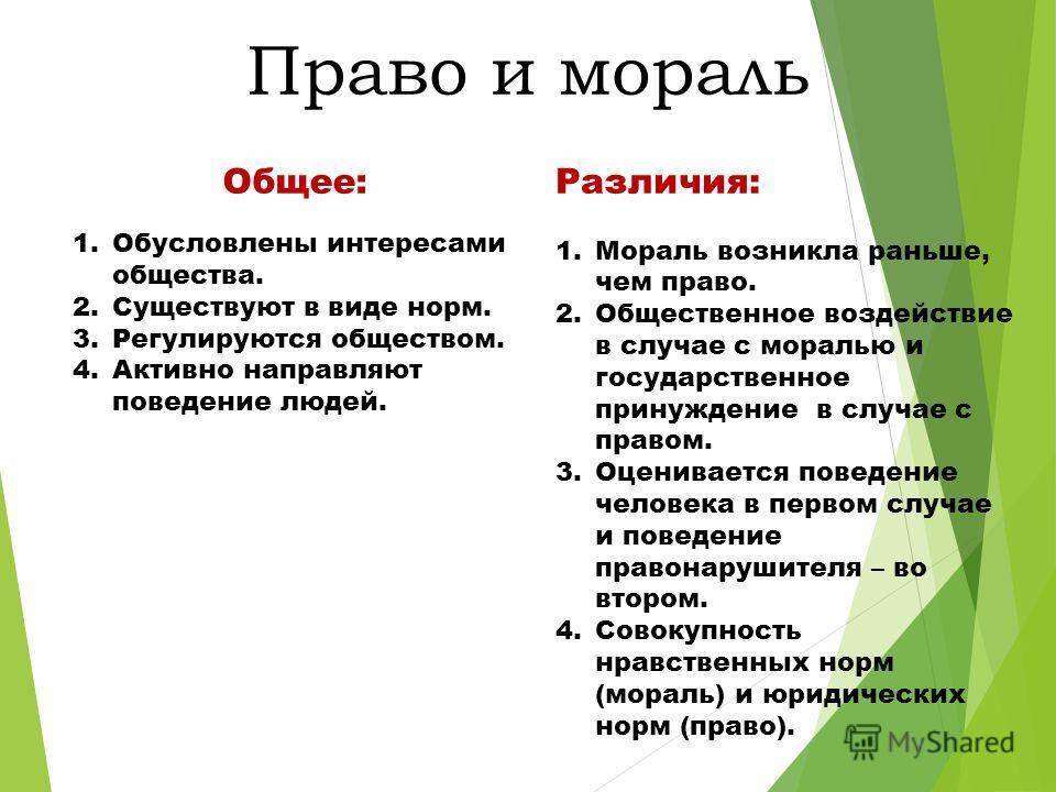 Право и мораль: понятие, общее, различия, соотношение