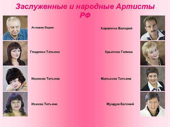 Заслуженный и народный артист — в чем разница?