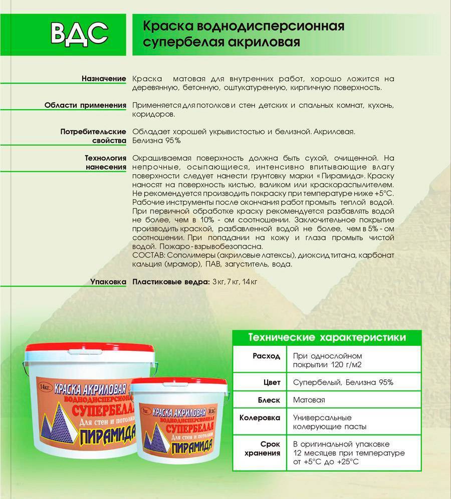 Основные отличия водоэмульсионной краски от вододисперсионной - знакомство с технологиями и принципами применения