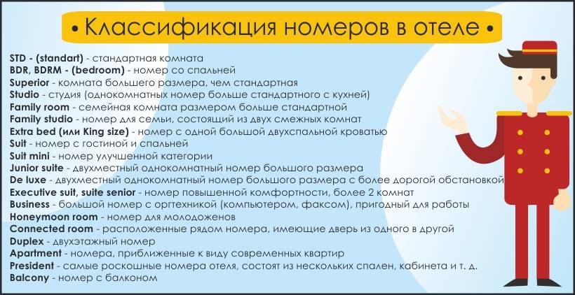 Отель или гостиница: сравнение и выбор варианта проживания