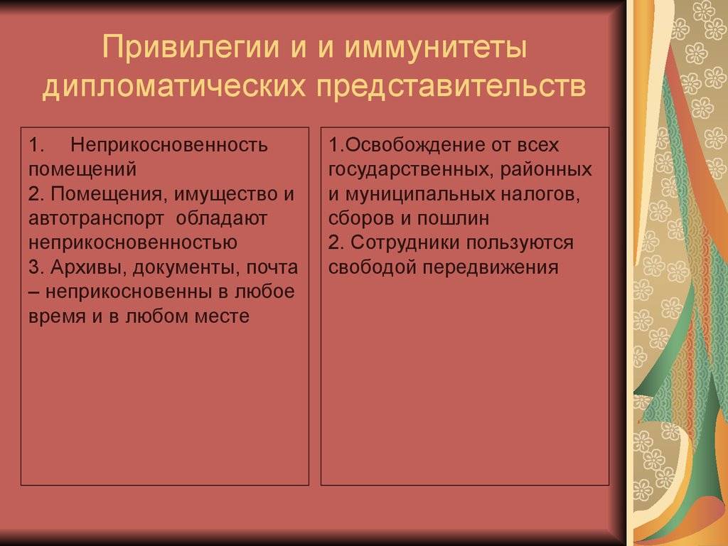 Разница между консульством и посольством (с таблицей)