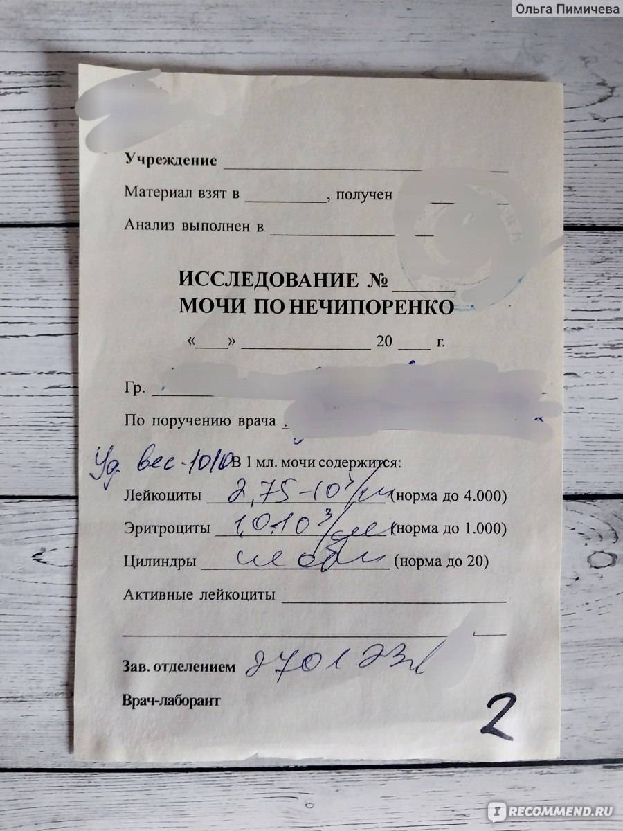 Анализ мочи — диагностика с максимальной результативностью
