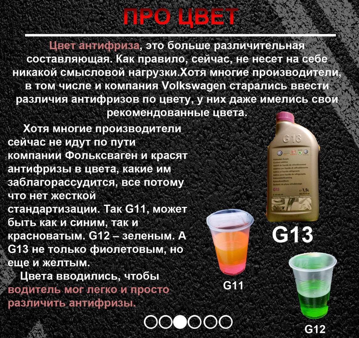 Чем отличаются антифризы g11, g12 и g13, какой из них лучше