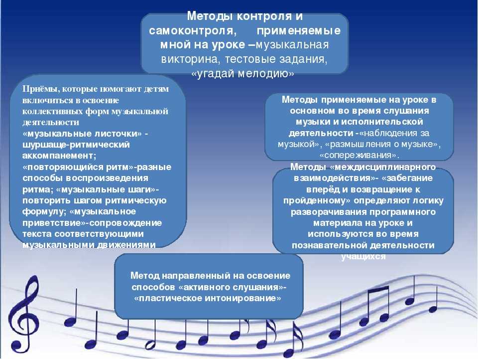 Чем отличается эстрадный вокал от академического вокала - povoprosyguru.ru
