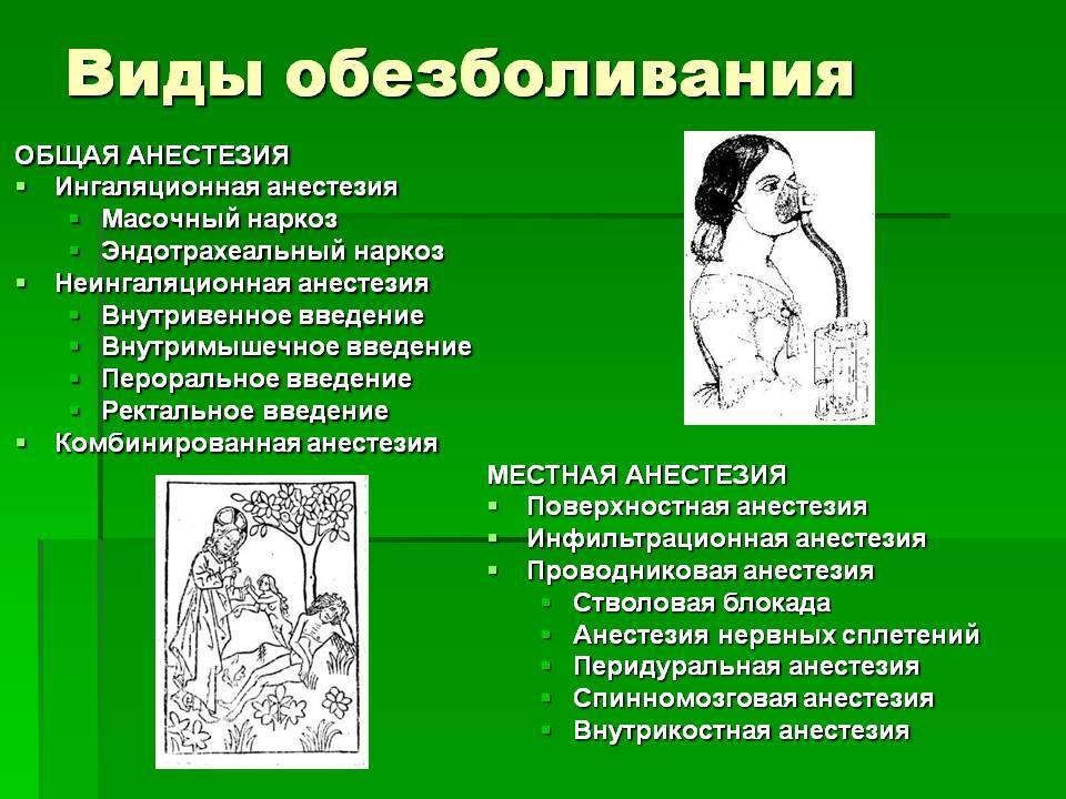 Седация: отличие от наркоза и анестезии при лечении зубов в стоматологии, противопоказания для процедуры