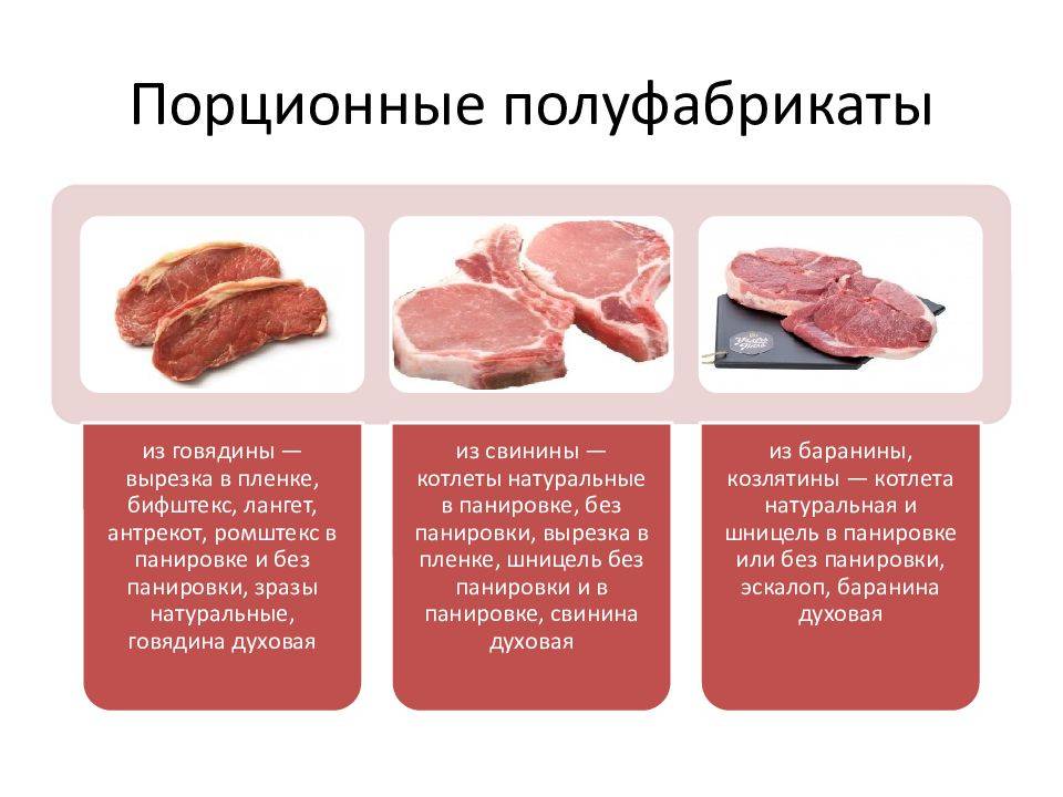 Как отличить говядину от свинины и других видов мяса — лайфхаки от нашей житницы