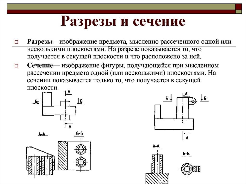 Разрез земли чертеж - 94 фото