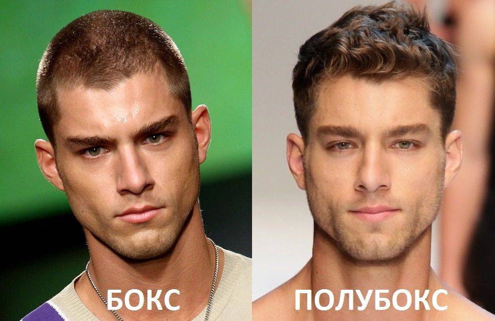 Мужская стрижка "бокс": виды – классическая короткая, с челкой и без, фото волос со всех сторон, схема, технология выполнения машинкой, нюансы "тенниса", "полубокса"
