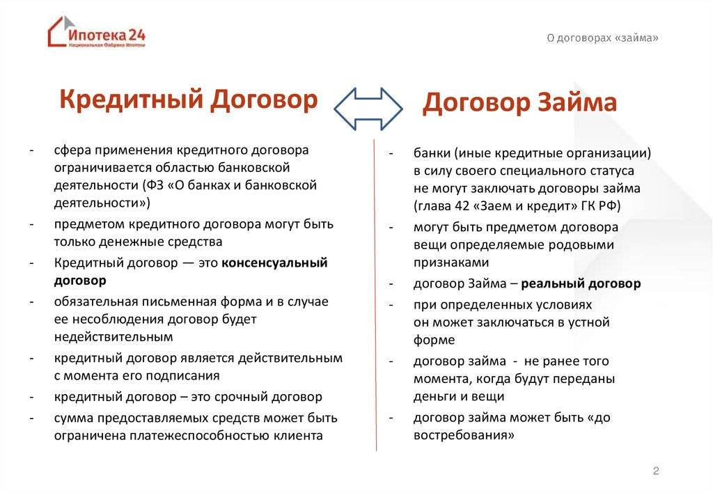 Чем отличается займ от кредита — сравнение понятий