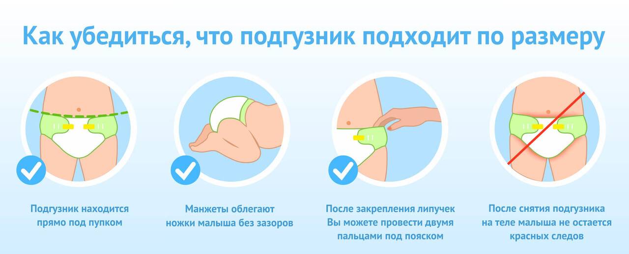 Чем отличаются памперсы от подгузников? | babynappy