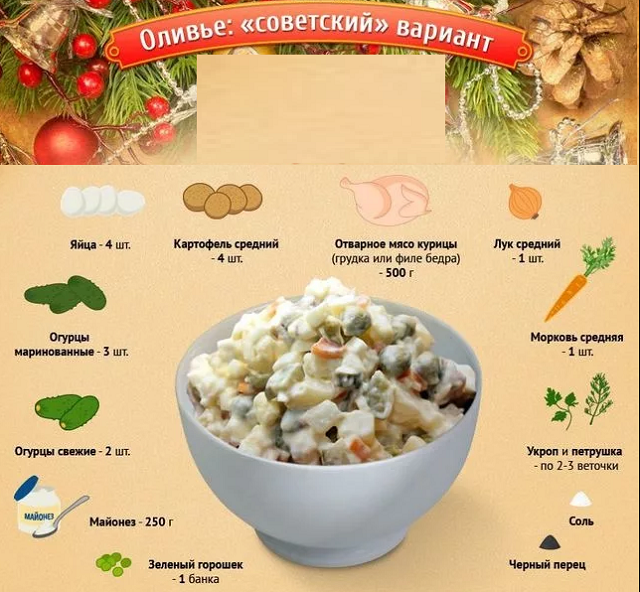 Чем отличается зимний салат от оливье ингредиенты