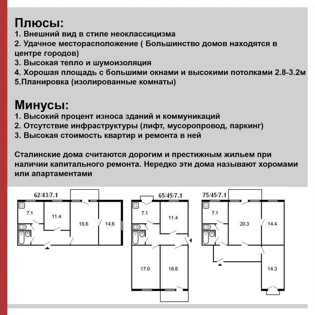 Чем отличается хрущевка от брежневки?