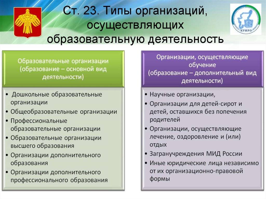 Есть ли бюджетные места. чем отличается негосударственный вуз от государственного? если я получу высшее образование дистанционно, будет ли это указано в дипломе