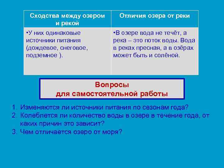 Чем отличается река от озера: описание и основные отличия | в чем разница