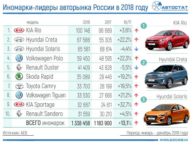 Audi a6 40 tdi против mercedes e 220 и volvo v90 d4 - кто круче?