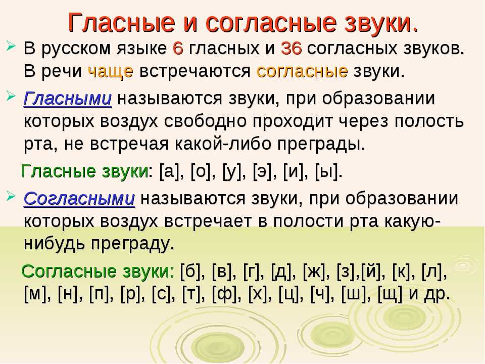 Чем гласные звуки отличаются от согласных | в чем разница