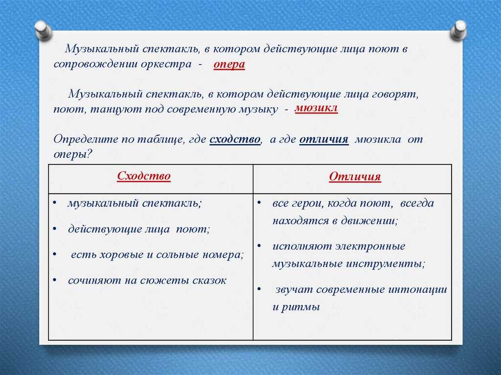Чем отличается мюзикл от оперы