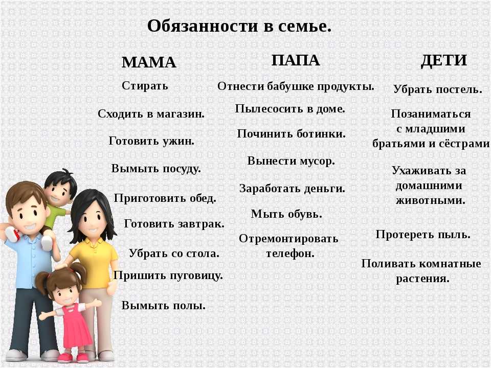 Чем отличается опекун от приемной семьи: советы адвокат
