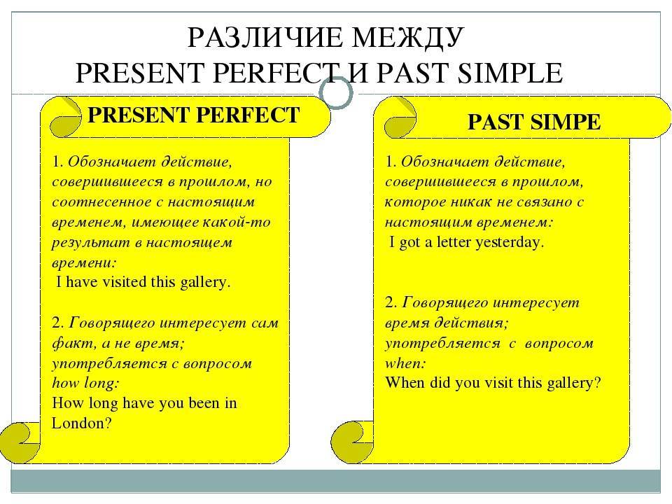Present perfect или past simple - самое полное и понятное объяснение случаев употребления - comfortenglish