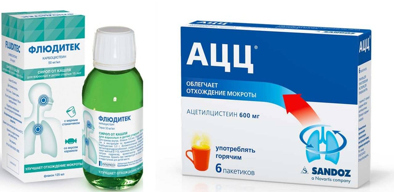 Флуимуцил или ацц — что лучше и эффективнее?