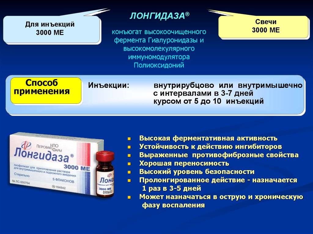 Лонгидаза: инструкция по применению свечей и лиофилизата