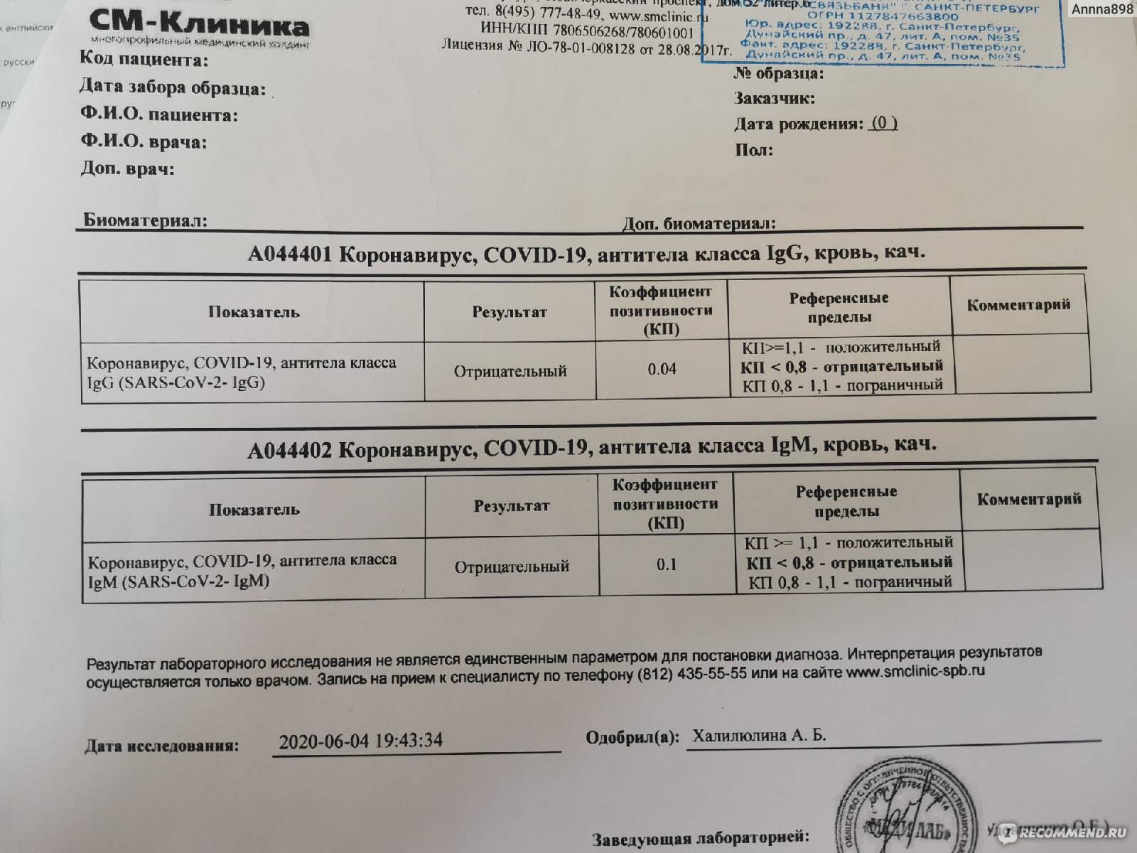 Пцр или тест на антитела к коронавирусу. в чём разница?forpost - здоровье |