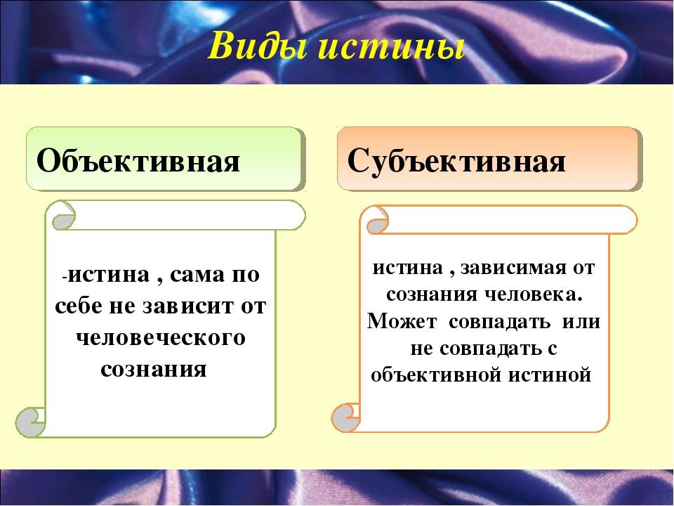 Разница между объективным и субъективным - разница между - 2024