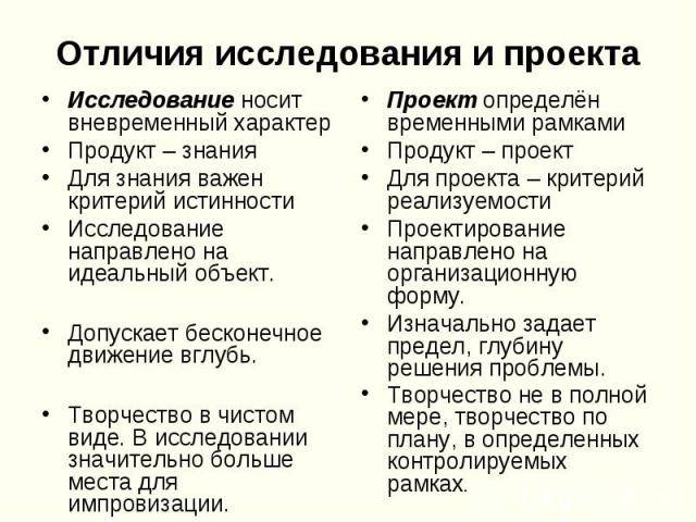 Проектная и исследовательская деятельность учащихся – различия и общие черты