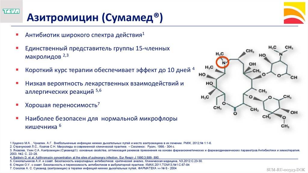 Антибиотики при ангине в таблетках и уколах для взрослых и детей