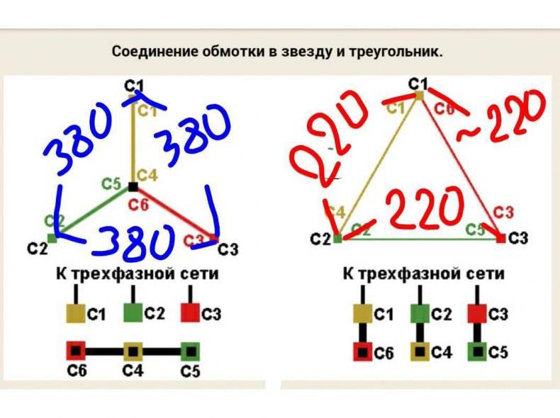 Схема подключения двигателя звезда треугольник - tokzamer.ru