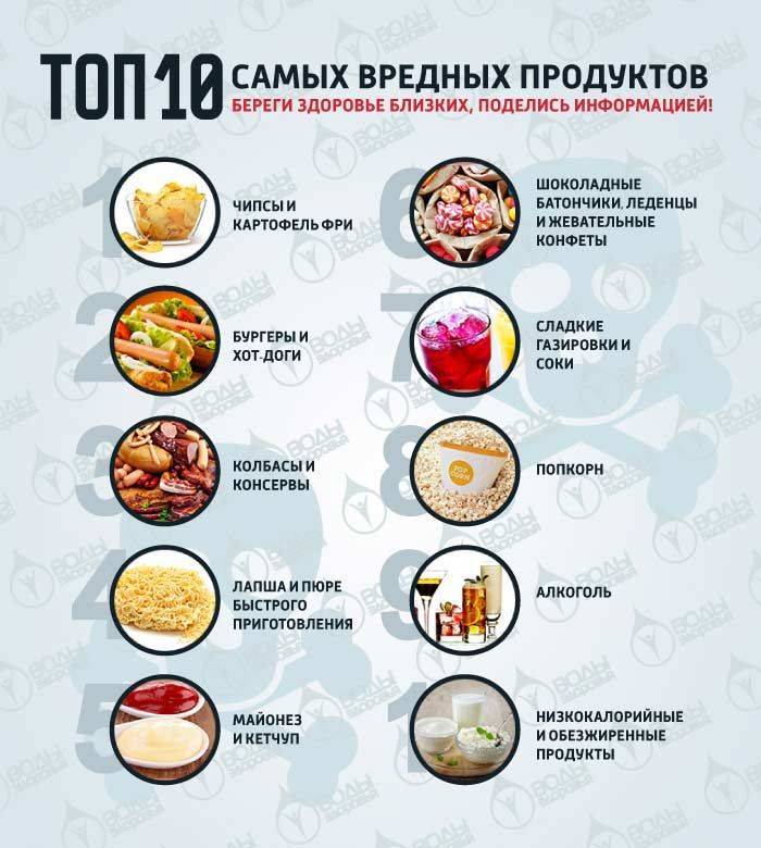 Что можно есть вместо чипсов?