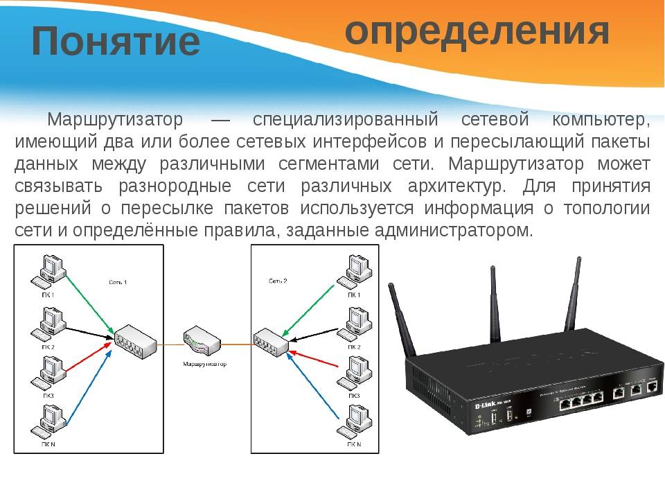 Отличие роутера от маршрутизатора