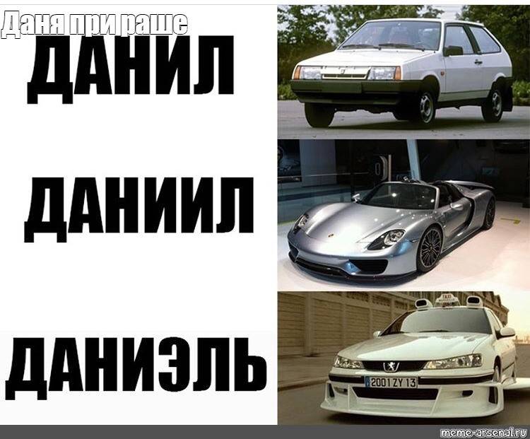 В чем разница между именами данил и даниил, отличия