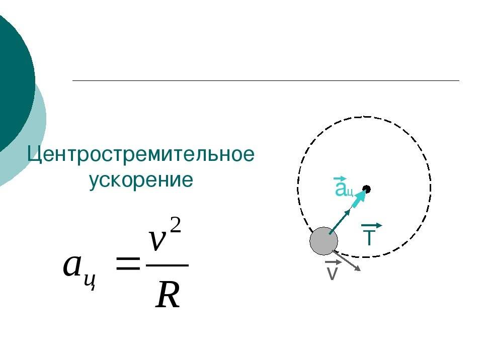 Когда возникает центробежная сила. в чем разница между центробежной и центростремительной силой. сила, поставленная на службу