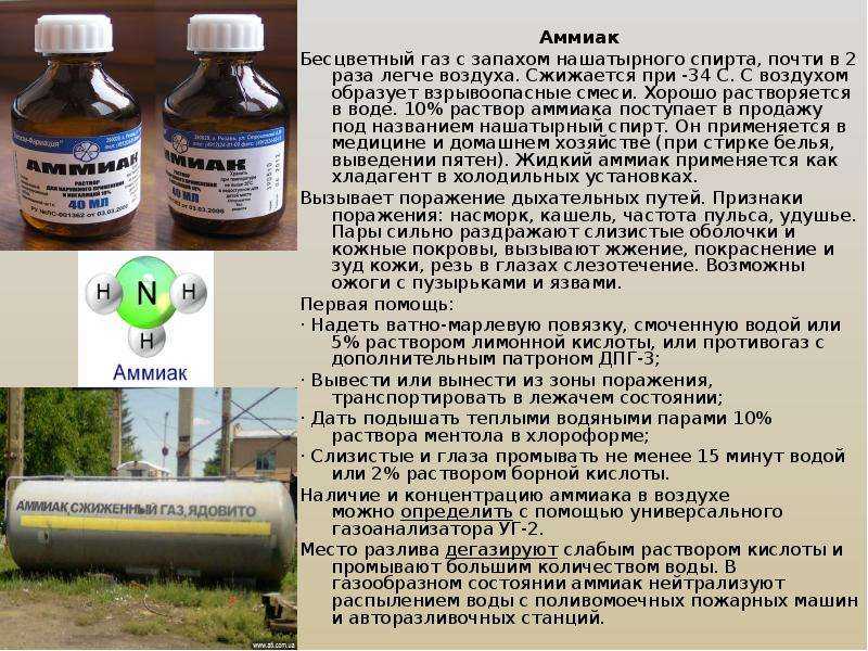 Аммиак скольки процентный бывает. показания к применению