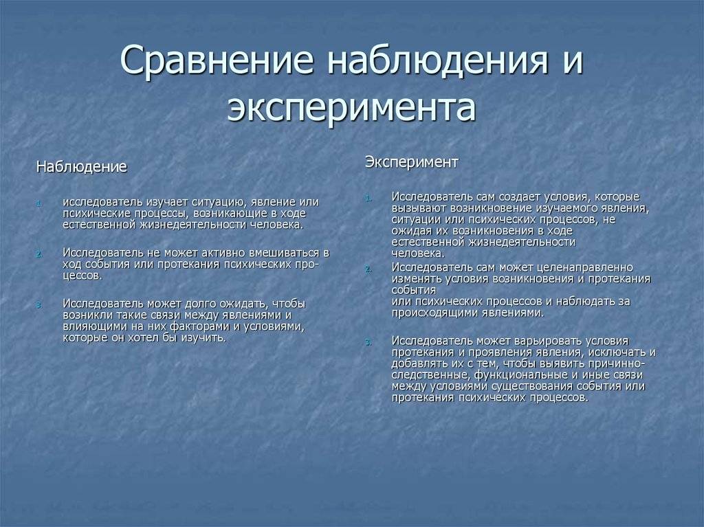 Плюсы и минусы метода наблюдения и эксперимента. достоинства и недостатки наблюдения
