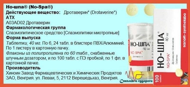 Но-шпа, "дротаверин" или "папаверин" - что лучше? показания к применению, состав, аналоги