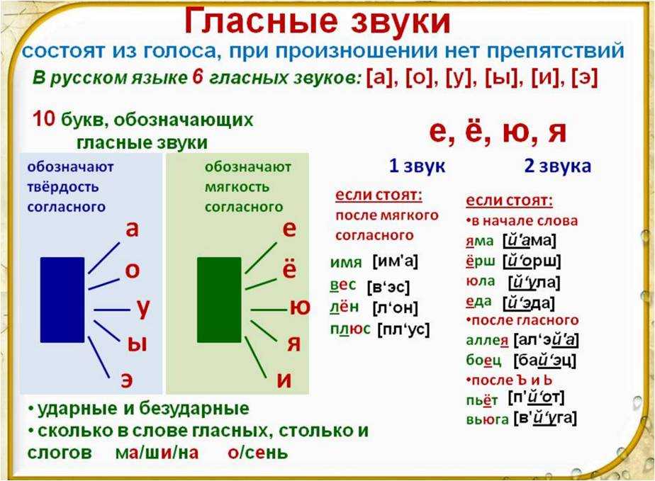 // ьюакнм йнмрпнкэмшу ймнонй пнсйя
?>
свхл гбсйх х асйбш