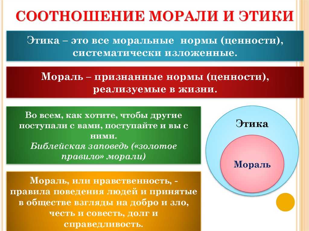В чем сходства и различия морали и нравственности. какова их сущность?