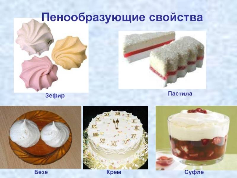 10 заповедей приготовления меренг и безе – homebaked