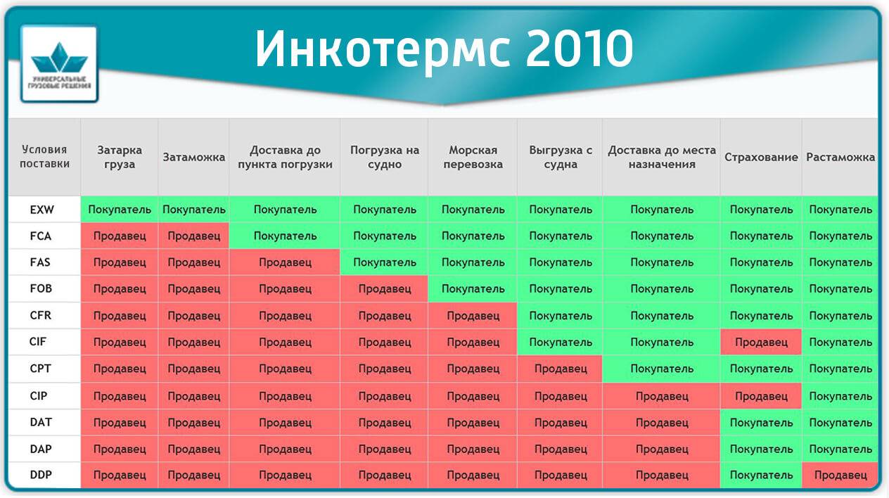 «диувер»: аналоги и заменители, список препаратов, инструкция по применению | образ жизни для хорошего здоровья